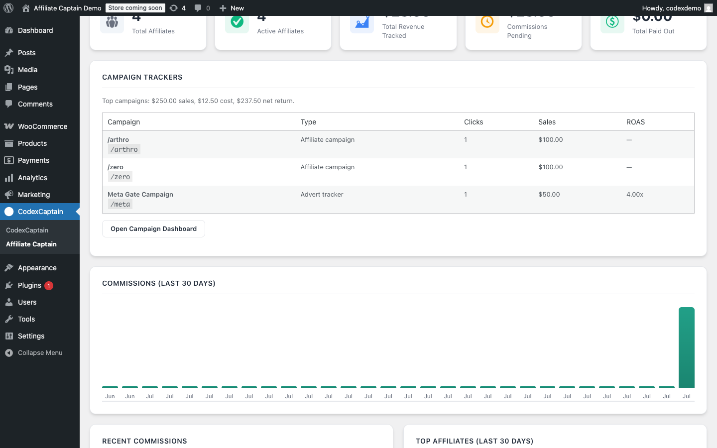 Affiliate Captain WooCommerce dashboard showing attributed sales, affiliate performance, and campaign results